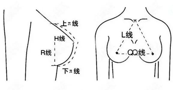 美联臣隆胸多少钱？北京美联臣整形医院的实力怎么样？隆胸的案例果在线浏览！