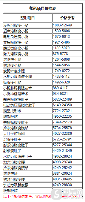 苏州爱思特大腿吸脂手术价格，附案例展示＋2021相关价格表